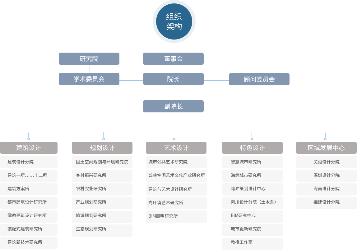 2024新奥门原料免费资料